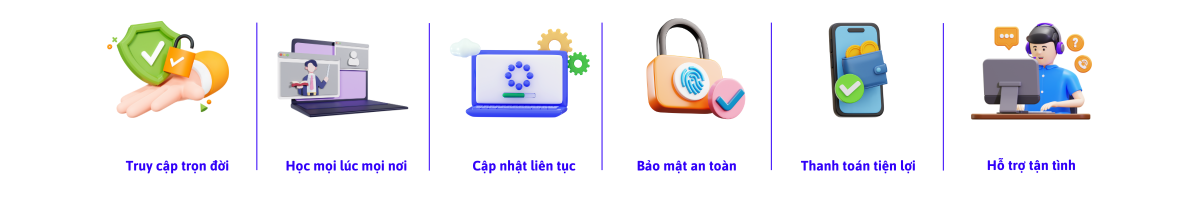 Khóa học Anh Phan - Chia sẻ khóa học online giá rẻ, chất lượng, uy tín - khoahocanhphan.com