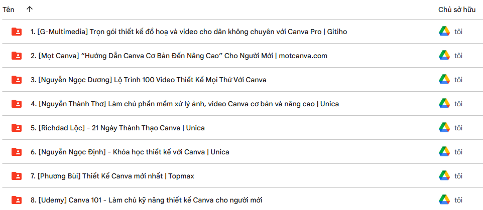 Học Canva từ A-Z của các chuyên gia CCombo khóa học Canva từ cơ bản đến nâng cao