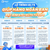 Full Bộ Khóa Học Ielts Prep Đầy Đủ Lộ Trình Từ 0 Đến 6,5+