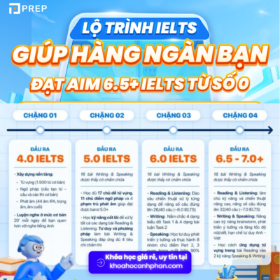Lộ trình IELTS PREP từ 0 đến 6.5+ Full Bộ Khóa Học Ielts Prep Đầy Đủ Lộ Trình Từ 0 Đến 6,5+