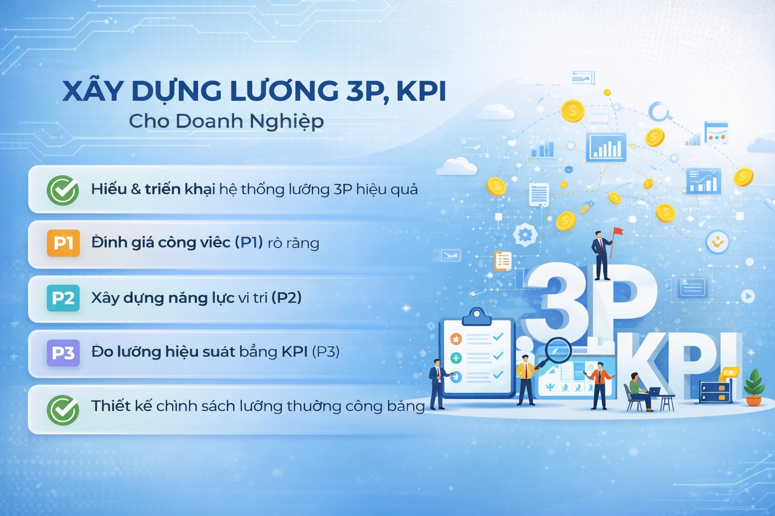 Khoá Học Xây Dựng Lương 3P, KPI Cho Doanh Nghiệp
